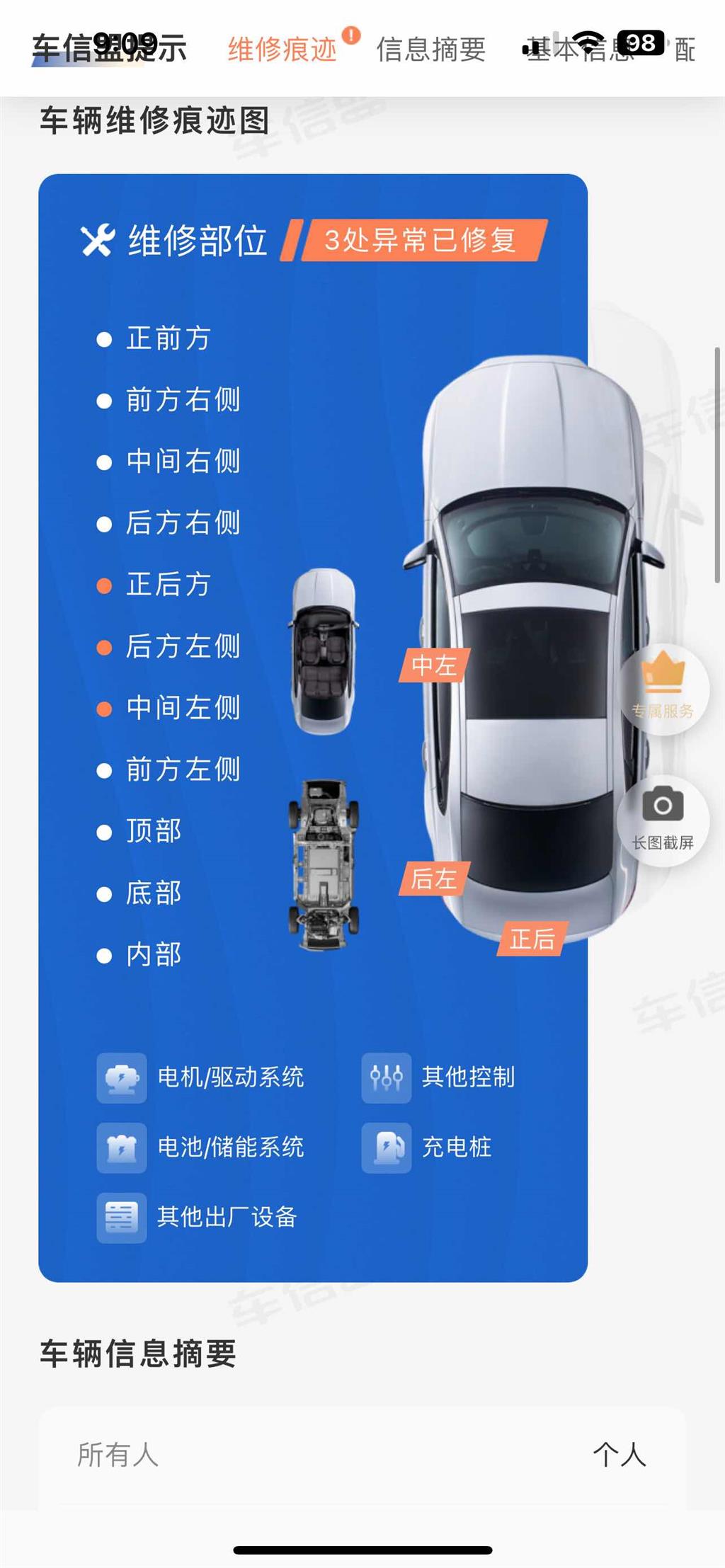 现代