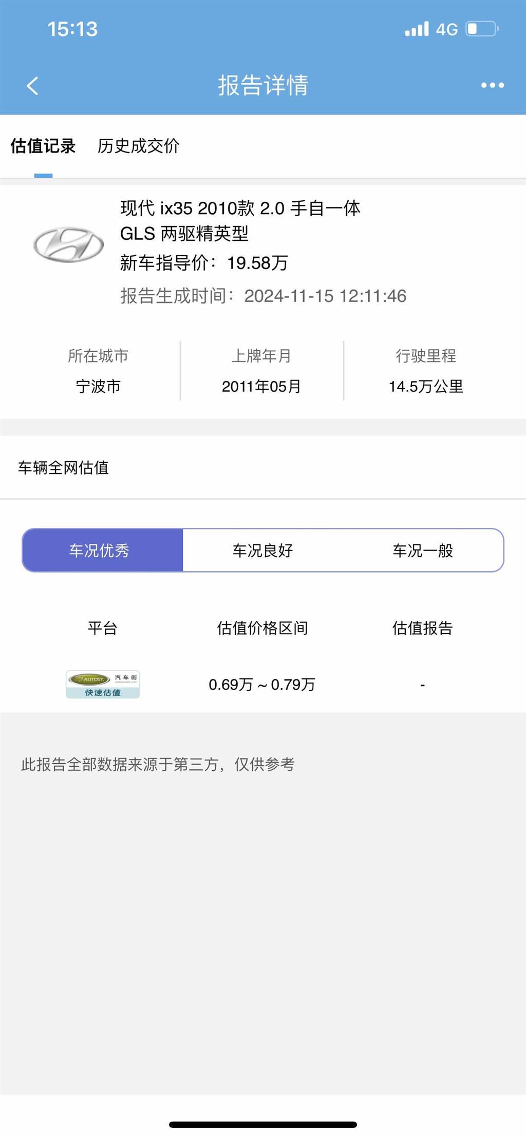 现代